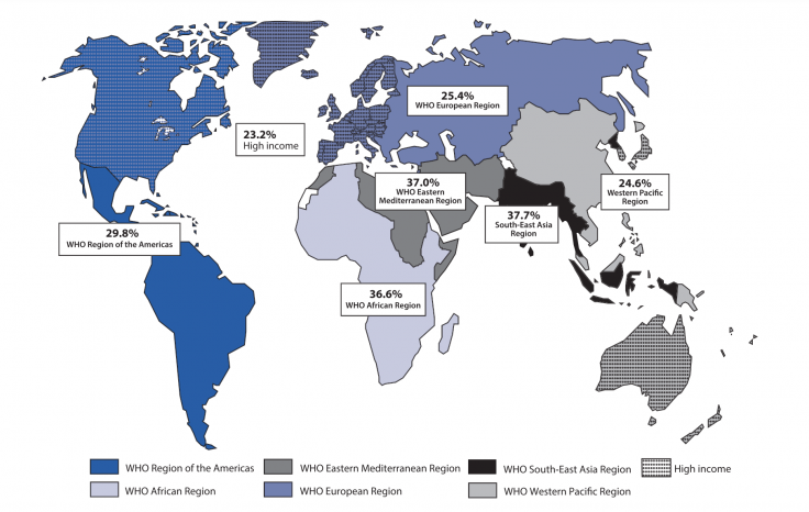 Evidence based approaches to tackling recent increases in gender